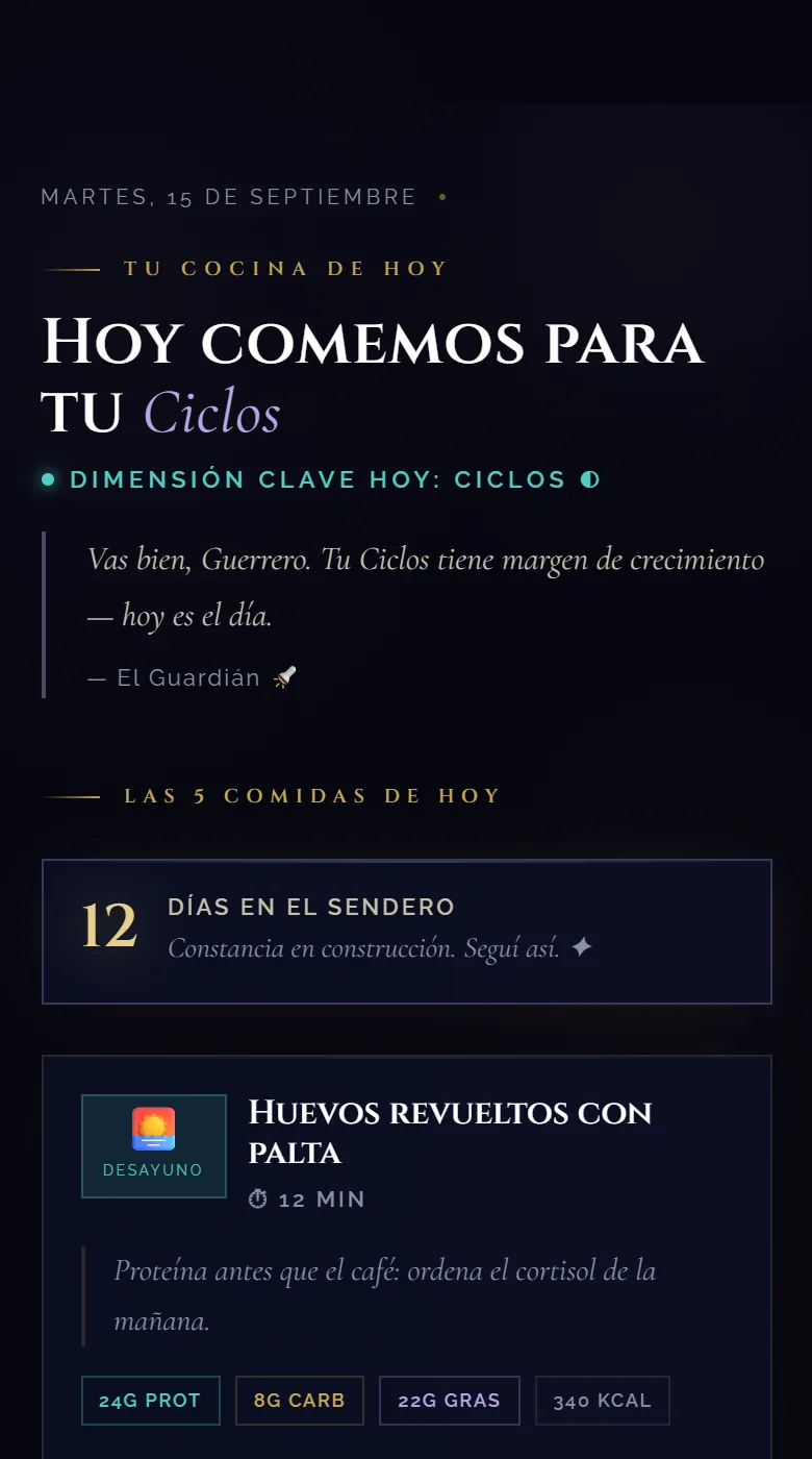 Cocina de hoy en el portal: la dimensión clave del día y las cinco comidas con sus macros