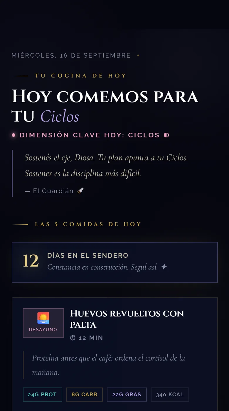Cocina de hoy en el portal: la dimensión clave del día y las cinco comidas con sus macros